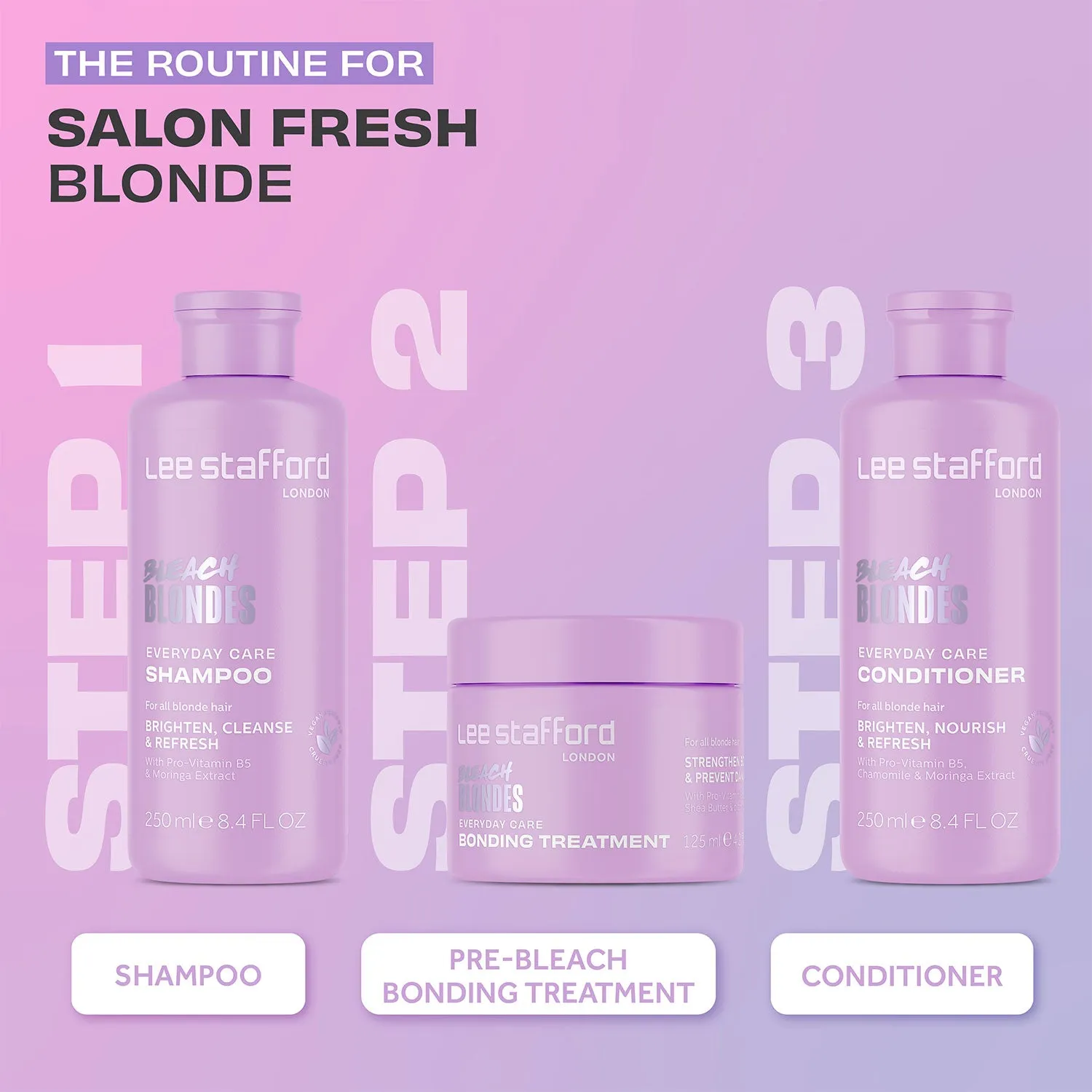 Bleach Blondes Everyday Care Bonding Treatment