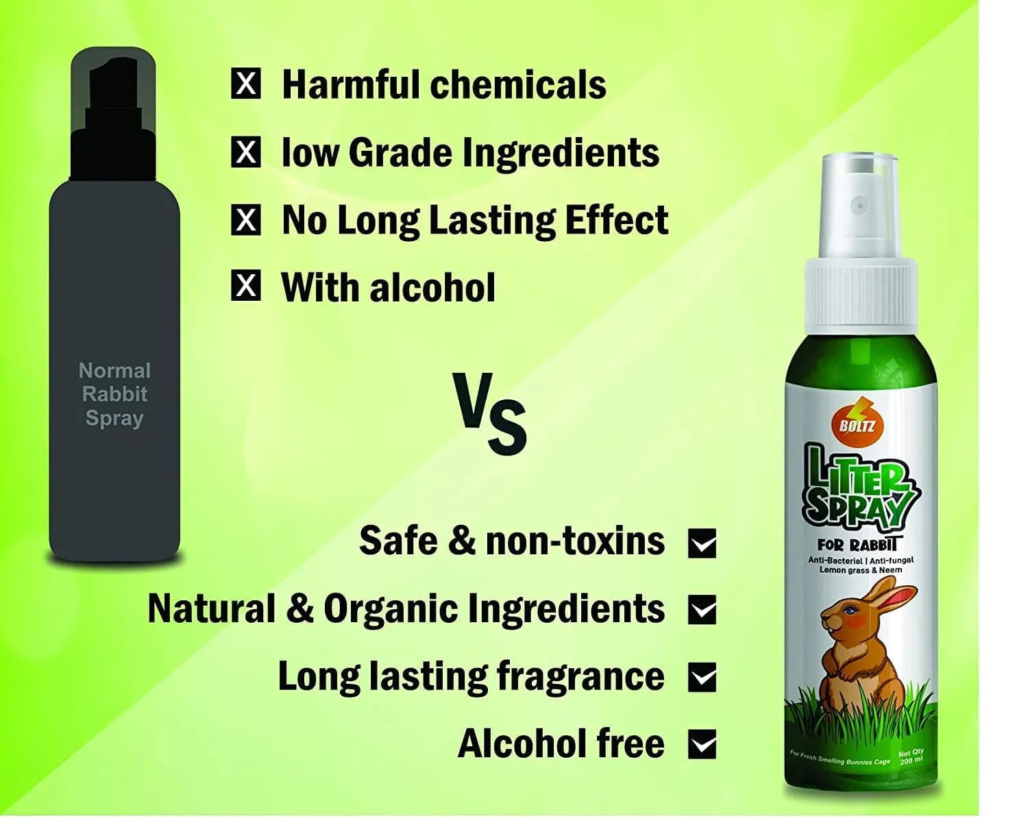 Boltz Antibacterial Litter Spray for Rabbit