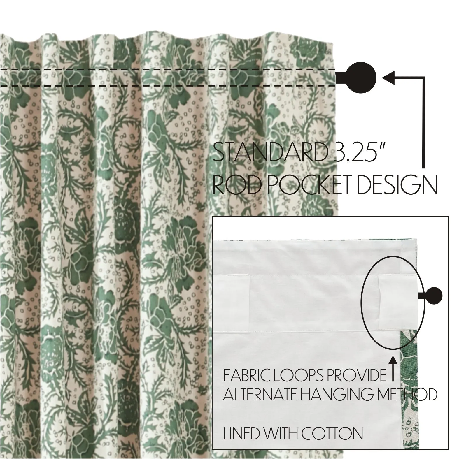 Dorset Green Floral Shower Curtain 72"x72" VHC Brands